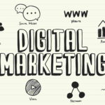 E-Mail Marketing (E-Posta Pazarlama) Nedir? Nasıl Yapılır?