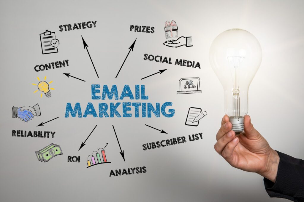 E-Mail Marketing (E-Posta Pazarlama) Nedir? Nasıl Yapılır?, e-posta pazarlaması nedir, -email marketing nedir, e-posta pazarlaması