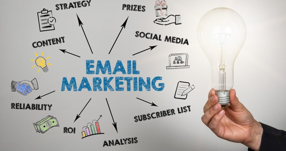 E-Mail Marketing (E-Posta Pazarlama) Nedir? Nasıl Yapılır?, e-posta pazarlaması nedir, -email marketing nedir, e-posta pazarlaması